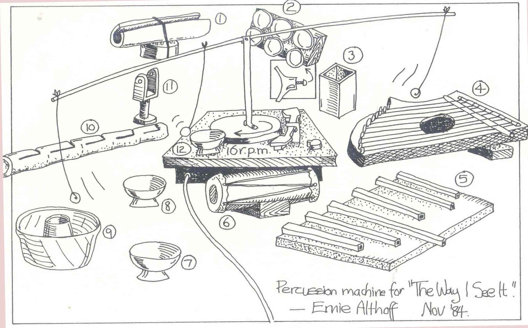 Ernie Althoff Cassette Archive Bart Hopkin